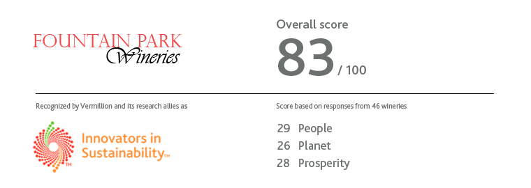 Fountain Park: Innovators in Sustainability